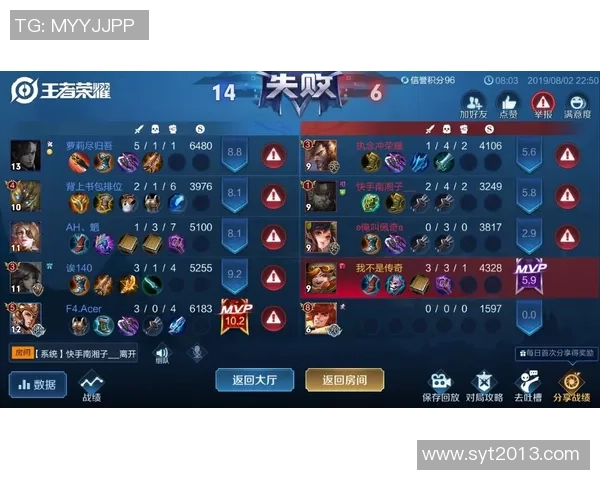 波特兰与奥兰精彩对决比分揭晓赛季战绩分析与精彩瞬间回顾 波特兰与奥兰精彩对决比分揭晓赛季战绩分析与精彩瞬间回顾